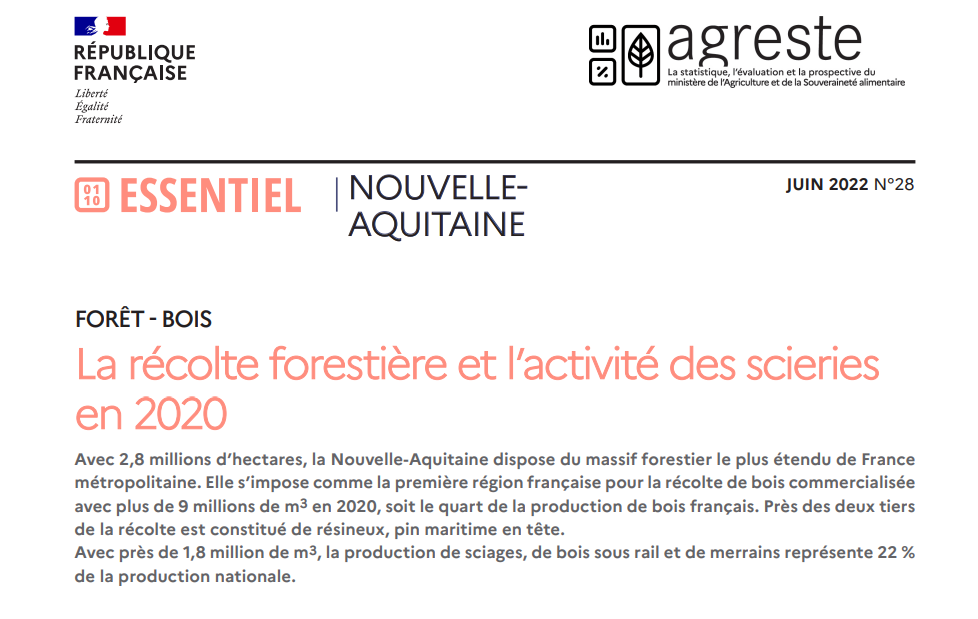 Agreste Nouvelle-Aquitaine – Essentiel n° 28 – Juin 2022 : La récolte forestière et l’activité des scieries en 2020